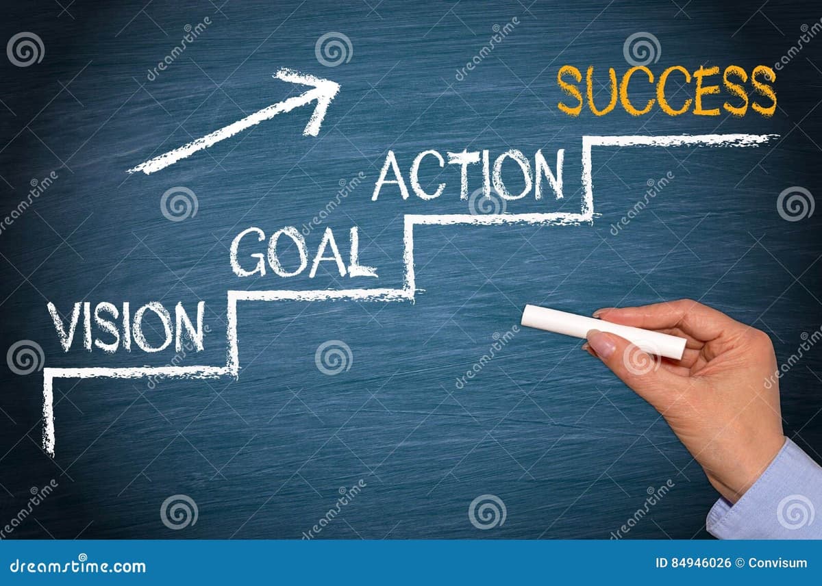 success image